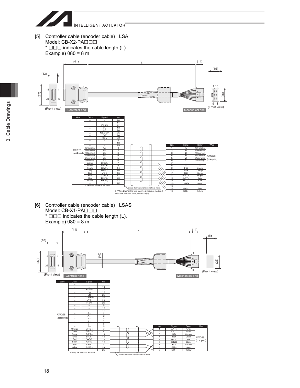 IAI America LSAS-N15HM User Manual | Page 34 / 80