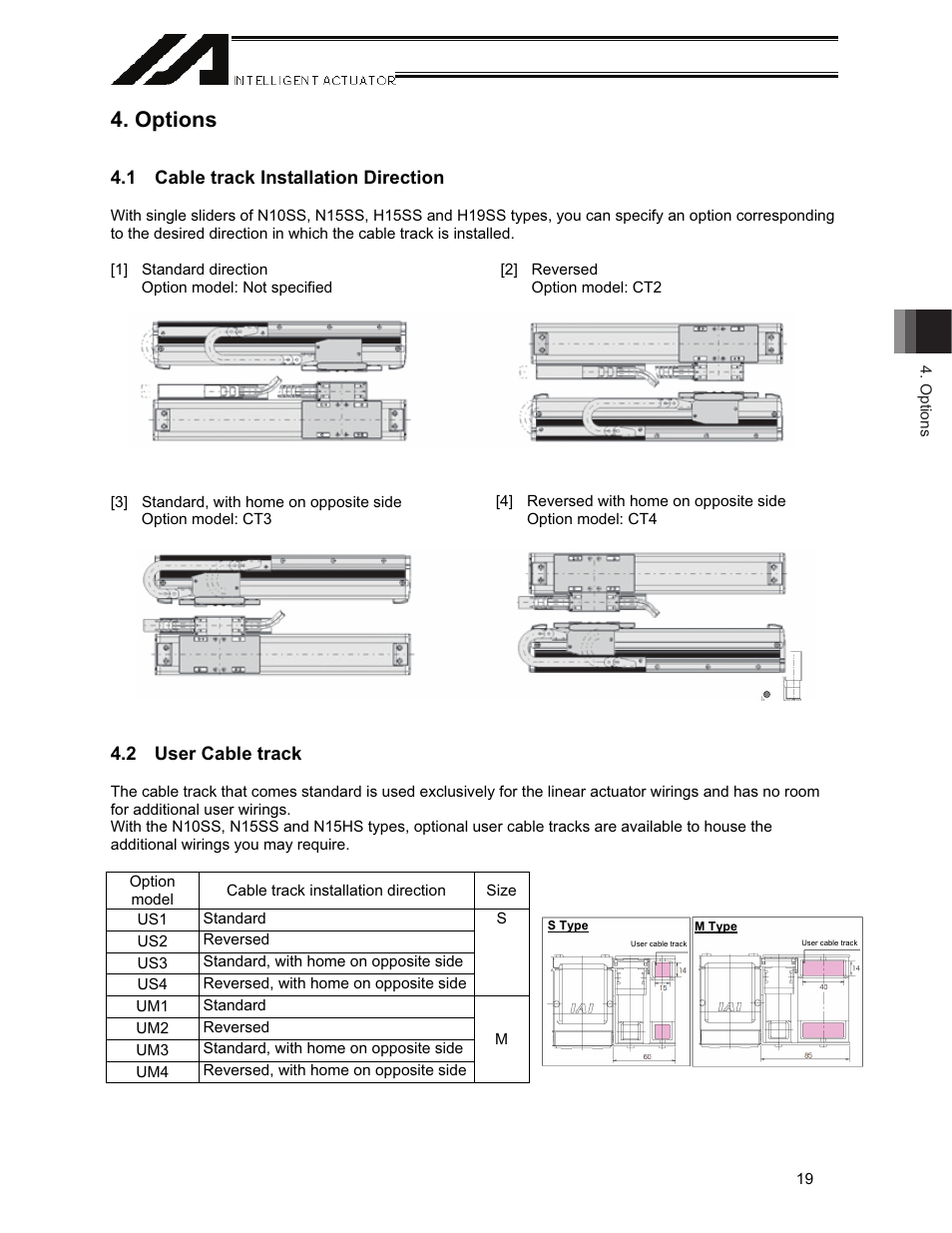 Options, 1 cable track installation direction, 2 user cable track | IAI America LSAS-N15HM User Manual | Page 35 / 80