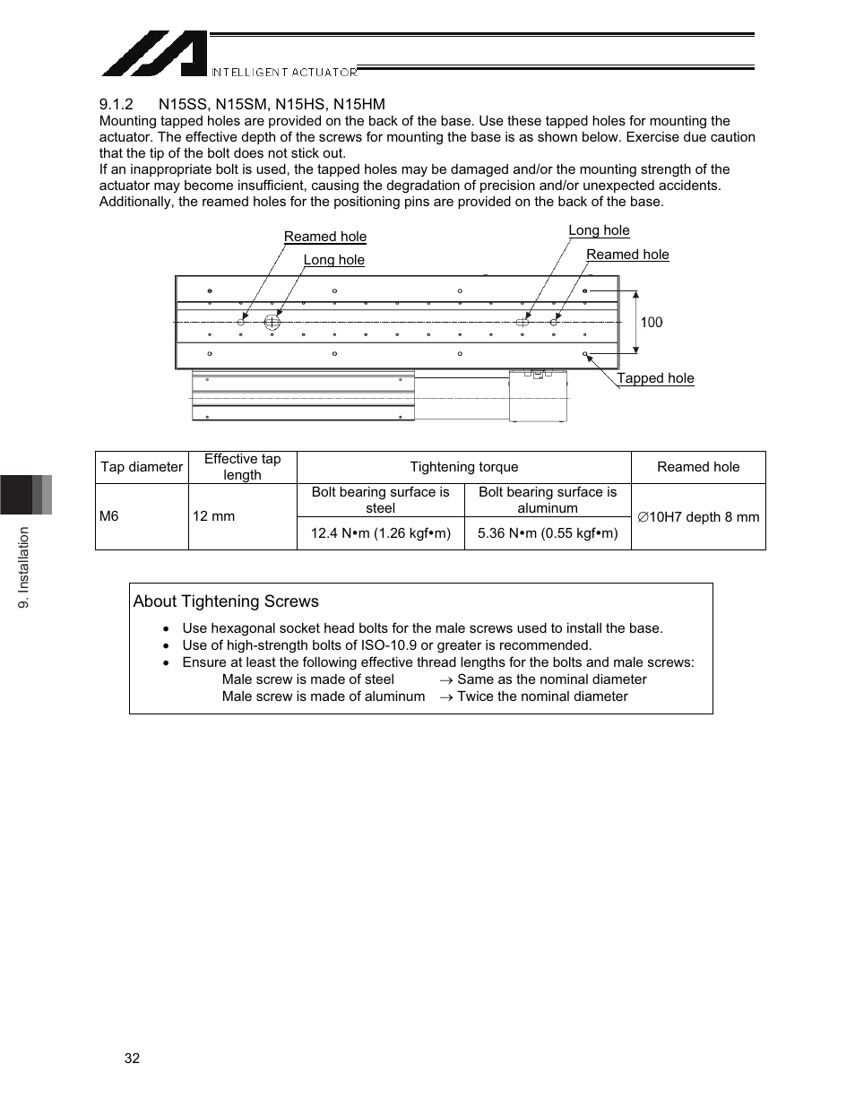 IAI America LSAS-N15HM User Manual | Page 48 / 80