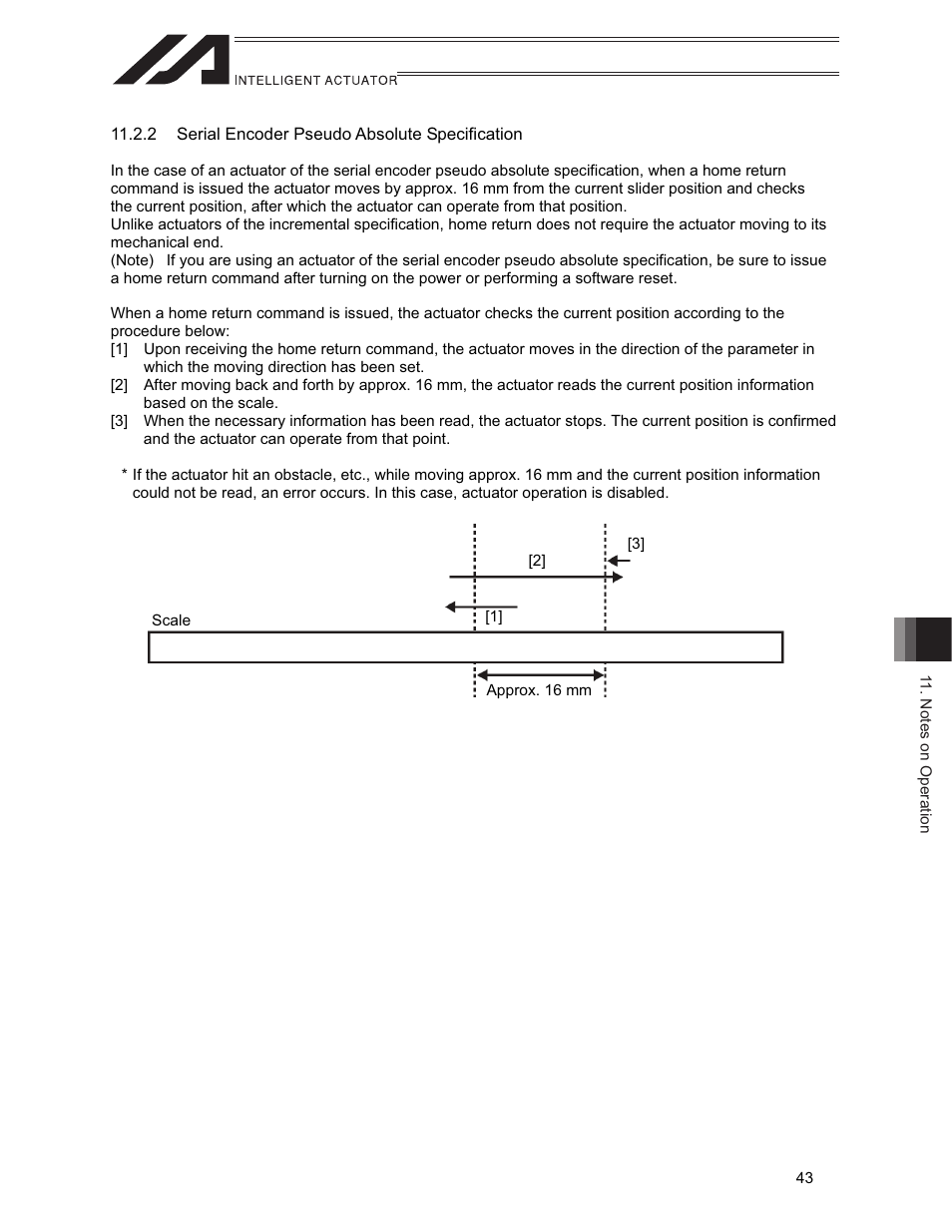 IAI America LSAS-N15HM User Manual | Page 59 / 80
