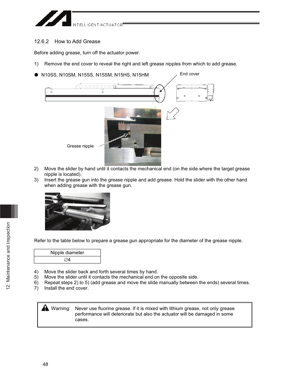 IAI America LSAS-N15HM User Manual | Page 64 / 80