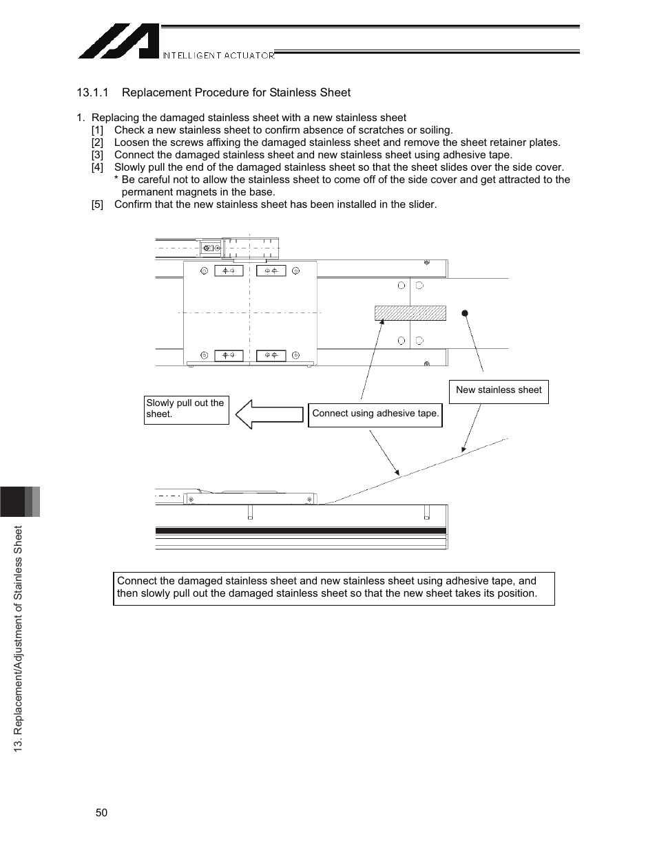 IAI America LSAS-N15HM User Manual | Page 66 / 80