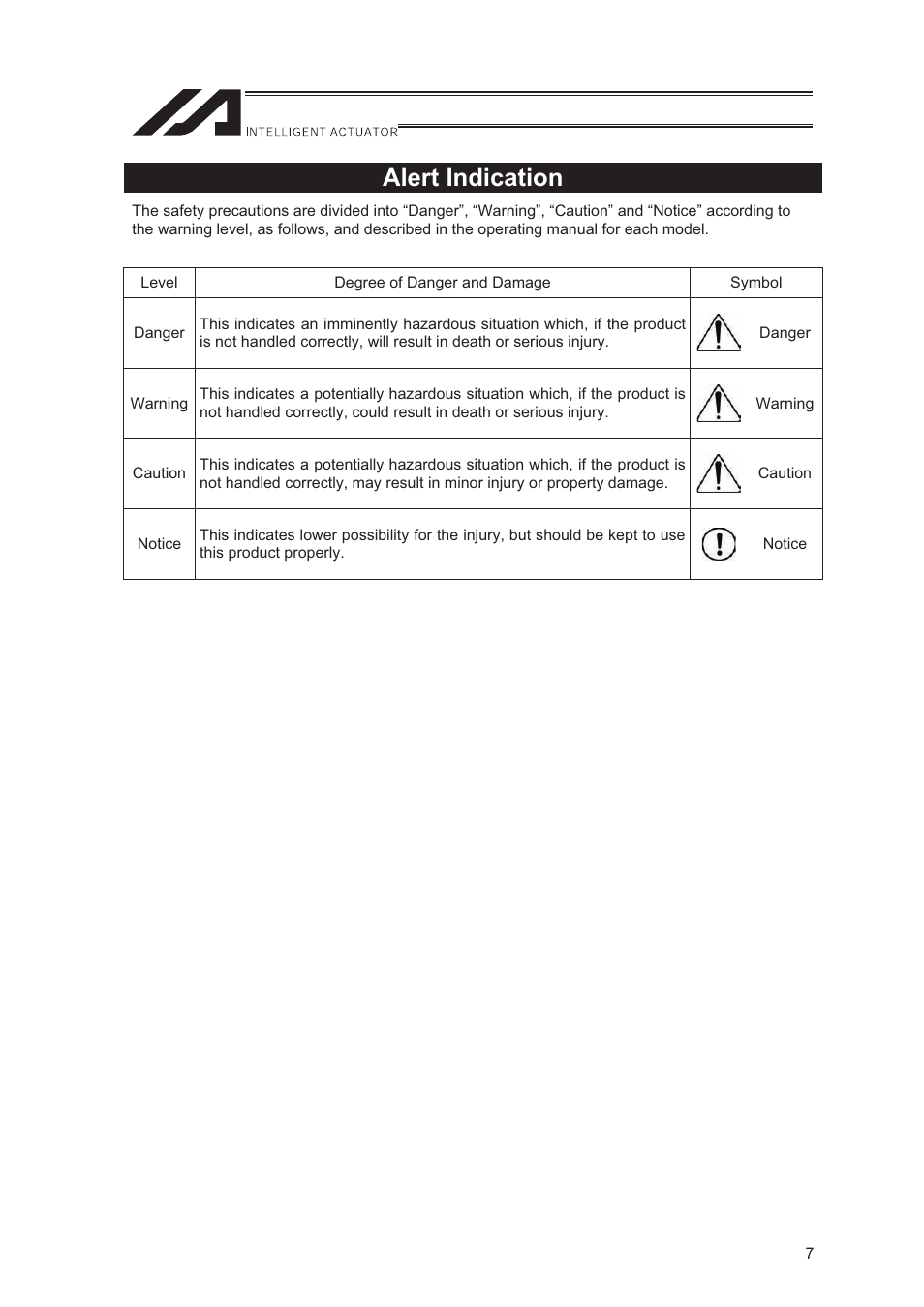 Alert indication | IAI America LSA-S10SS User Manual | Page 13 / 90