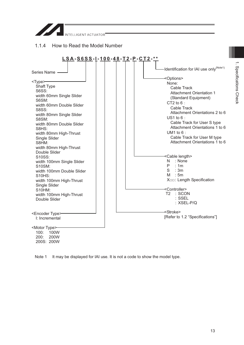 4 how to read the model number | IAI America LSA-S10SS User Manual | Page 19 / 90