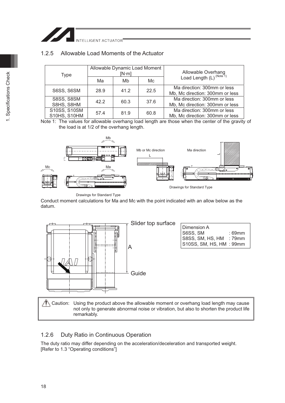 5 allowable load moments of the actuator, 6 duty ratio in continuous operation, Slider top surface guide a | IAI America LSA-S10SS User Manual | Page 24 / 90
