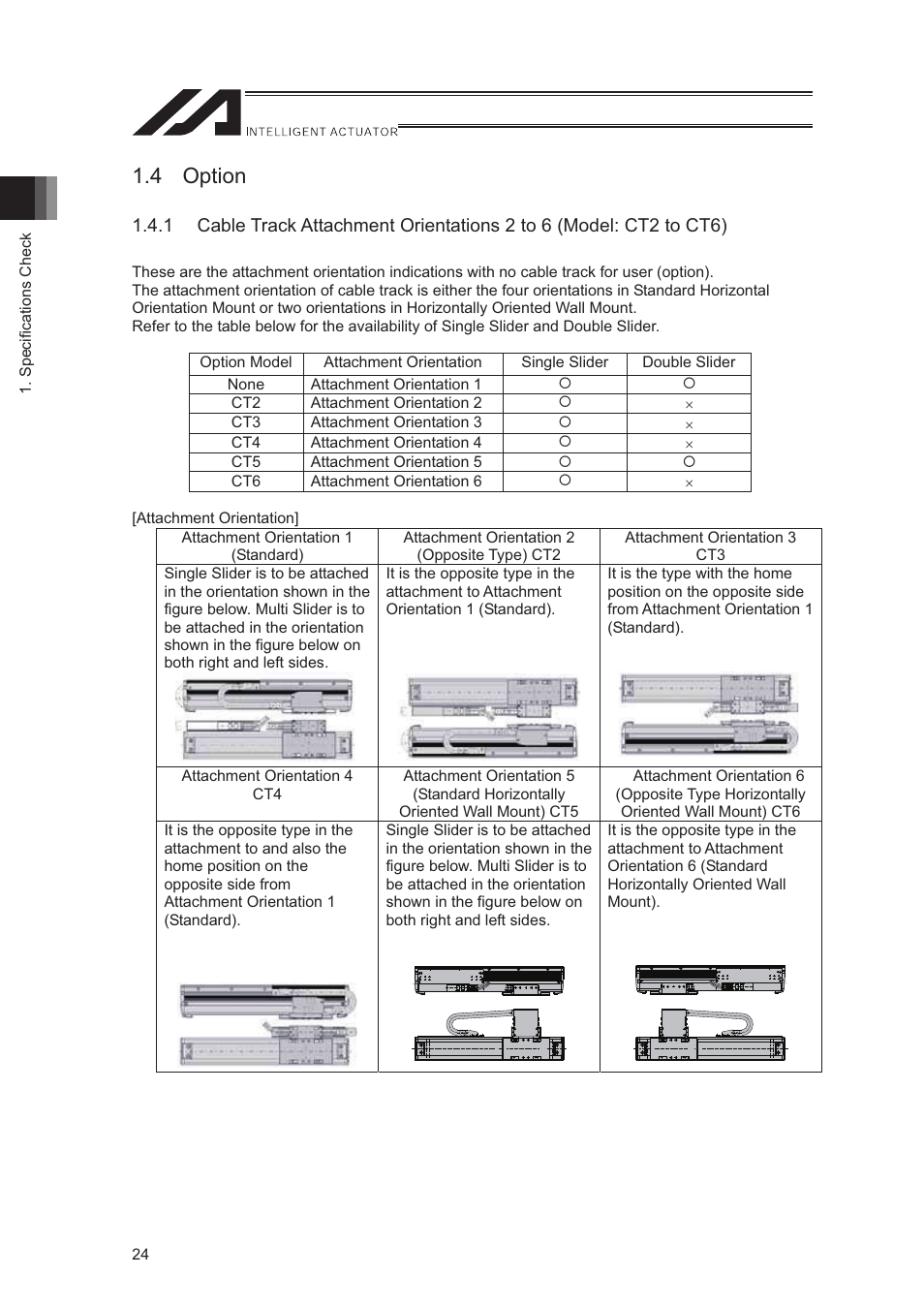 4 option | IAI America LSA-S10SS User Manual | Page 30 / 90