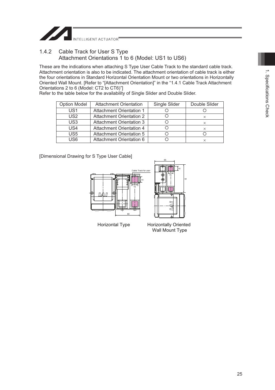 IAI America LSA-S10SS User Manual | Page 31 / 90