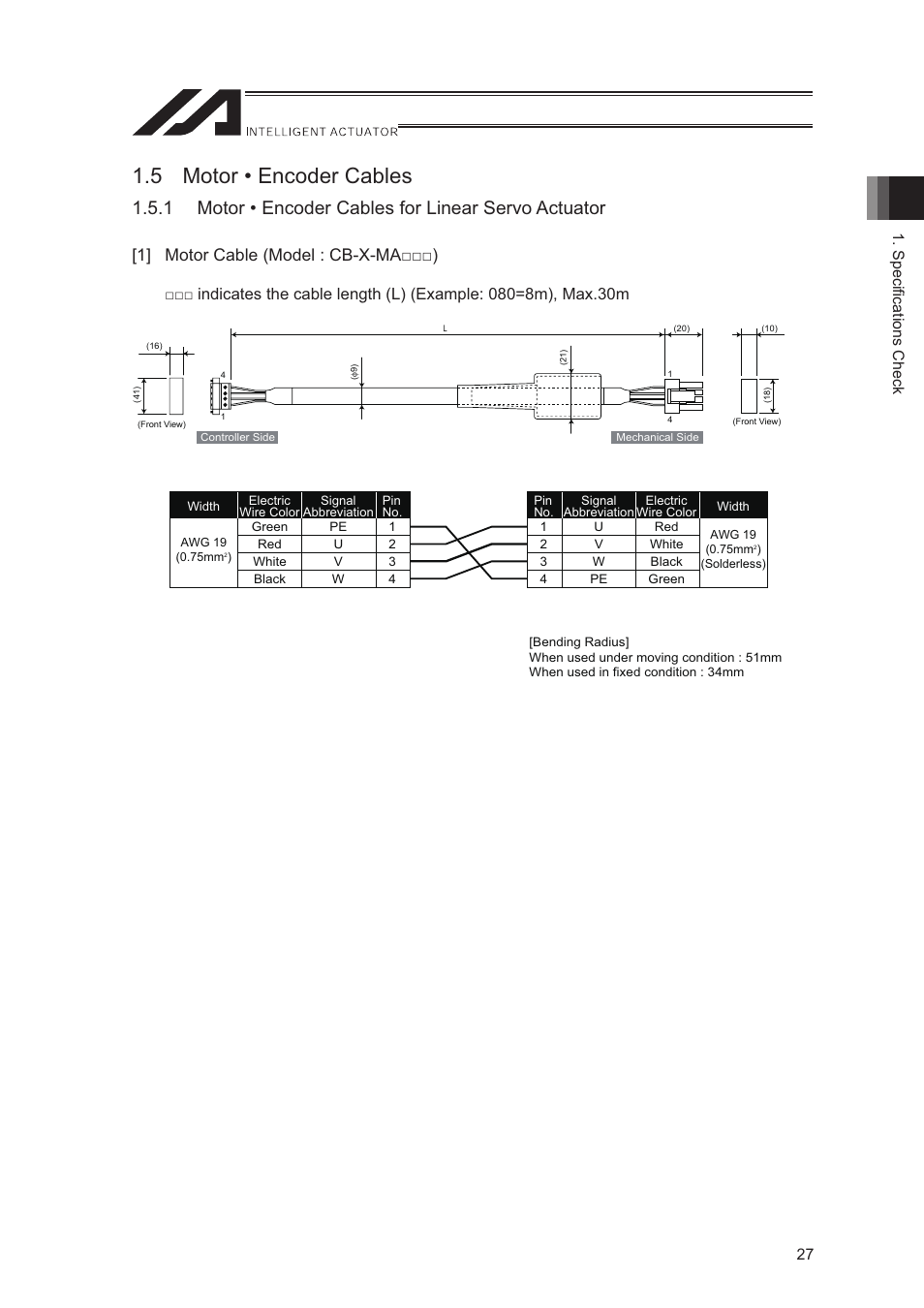 5 motor • encoder cables, 1 motor • encoder cables for linear servo actuator, 1] motor cable (model : cb-x-ma���) | Specifications check 27 | IAI America LSA-S10SS User Manual | Page 33 / 90