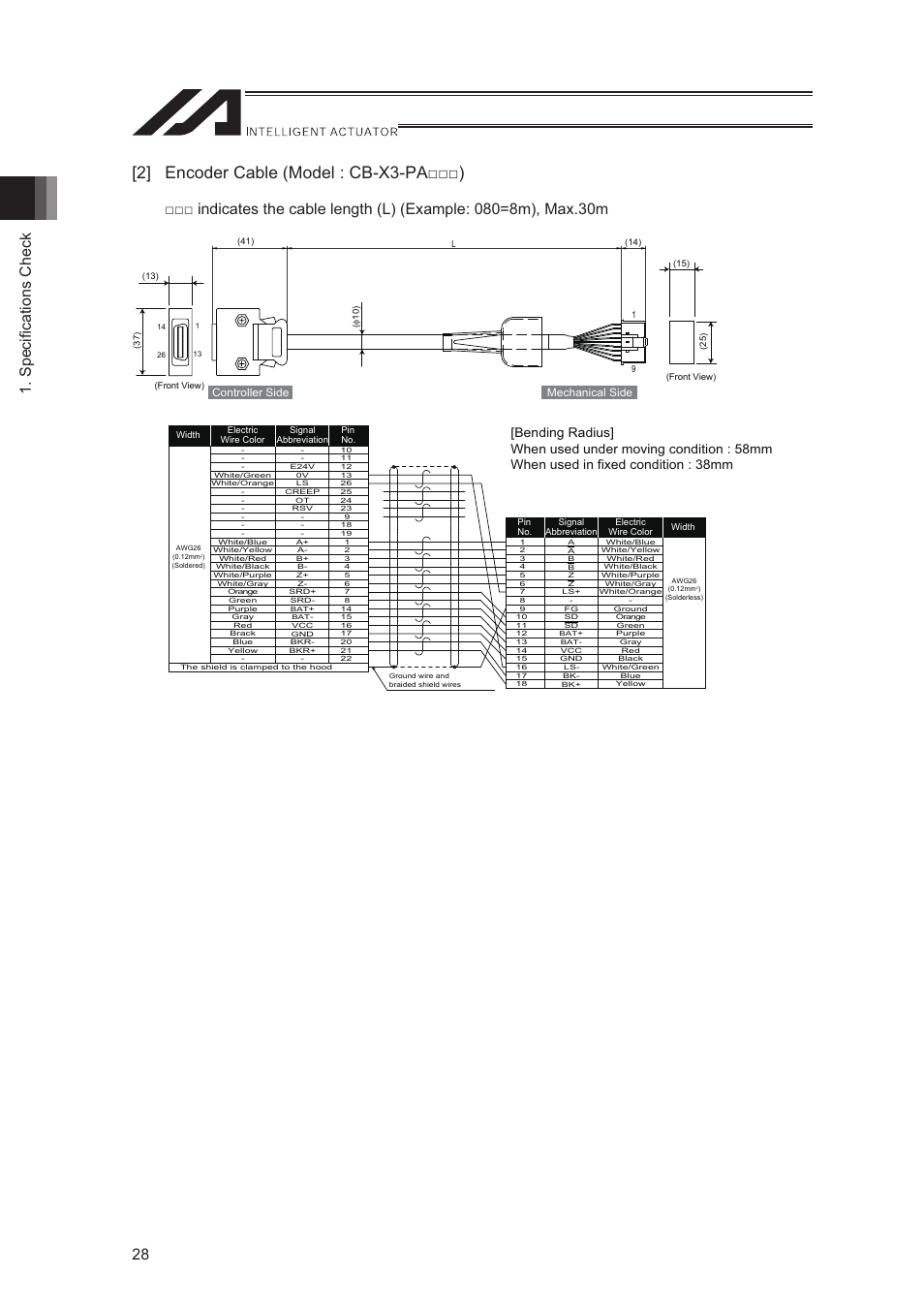 2] encoder cable (model : cb-x3-pa���), Specifications check 28 | IAI America LSA-S10SS User Manual | Page 34 / 90