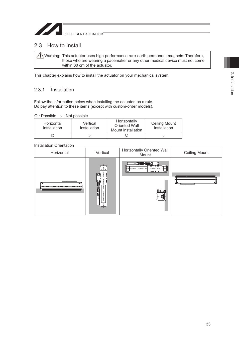 3 how to install, 1 installation | IAI America LSA-S10SS User Manual | Page 39 / 90