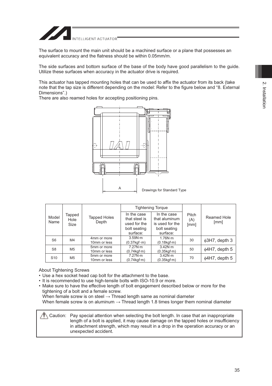 IAI America LSA-S10SS User Manual | Page 41 / 90