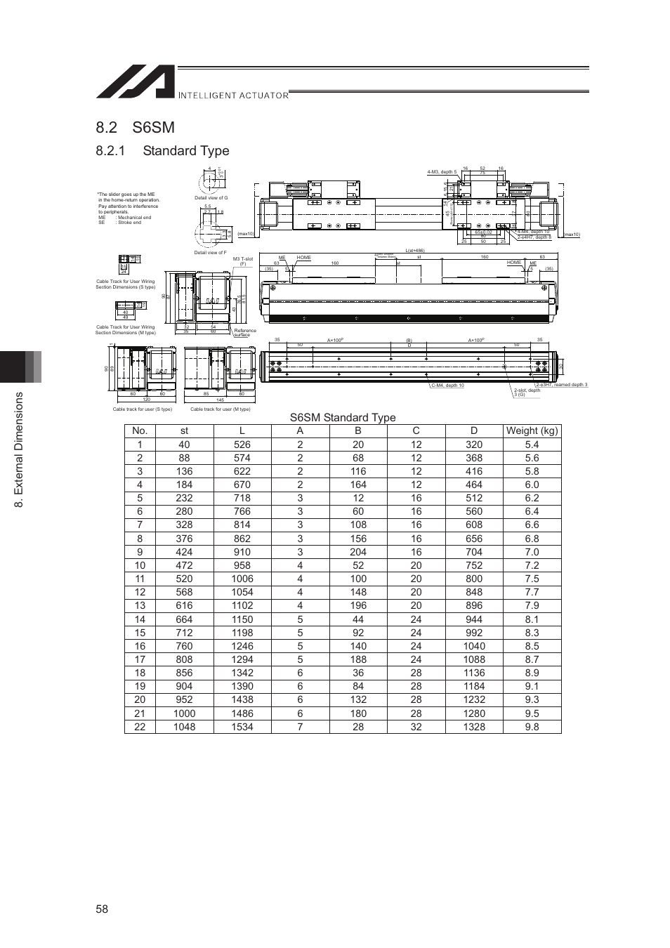 2 s6sm, 1 standard type, External dimensions 58 | S6sm standard type | IAI America LSA-S10SS User Manual | Page 64 / 90