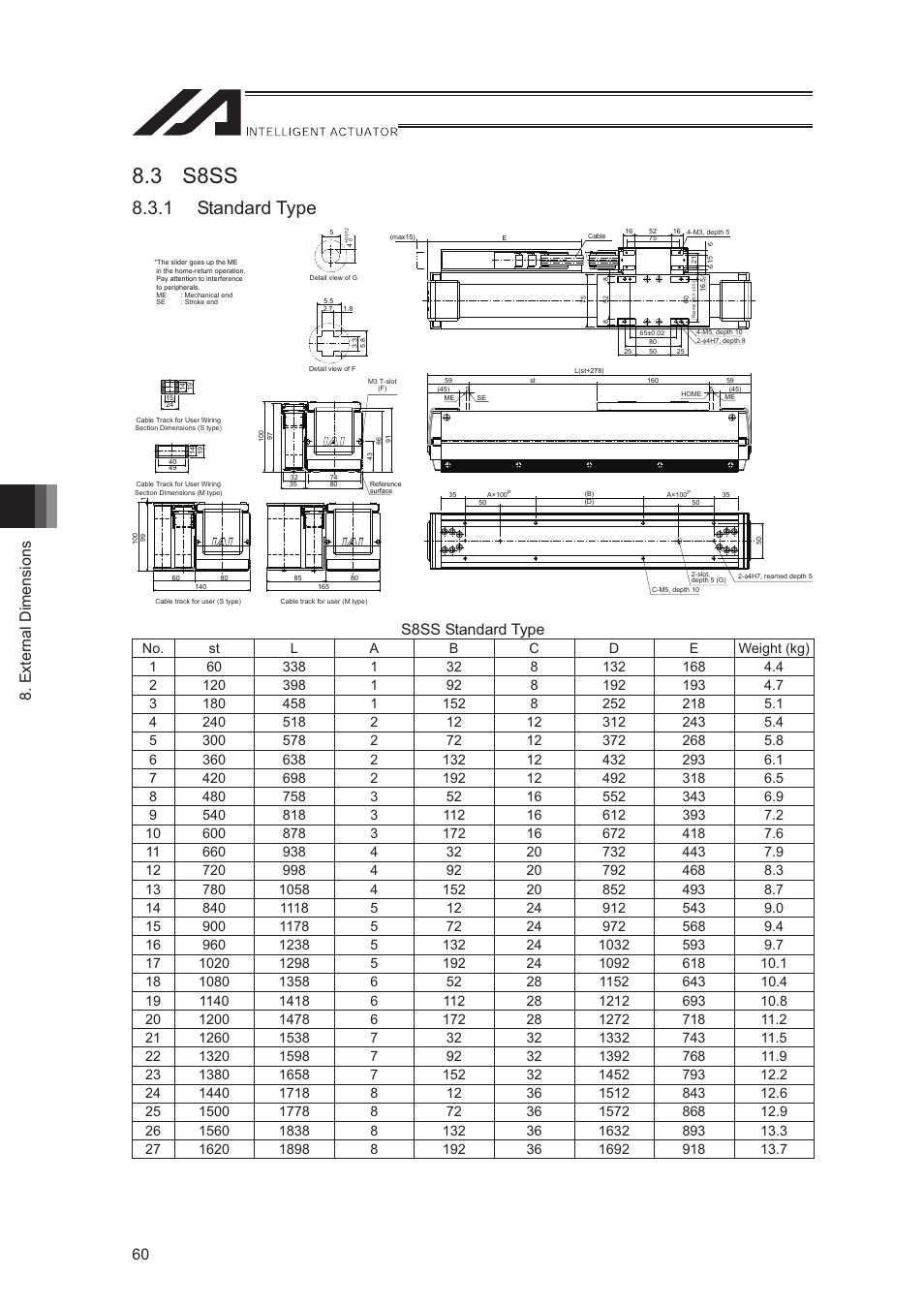3 s8ss, 1 standard type, External dimensions 60 | S8ss standard type | IAI America LSA-S10SS User Manual | Page 66 / 90