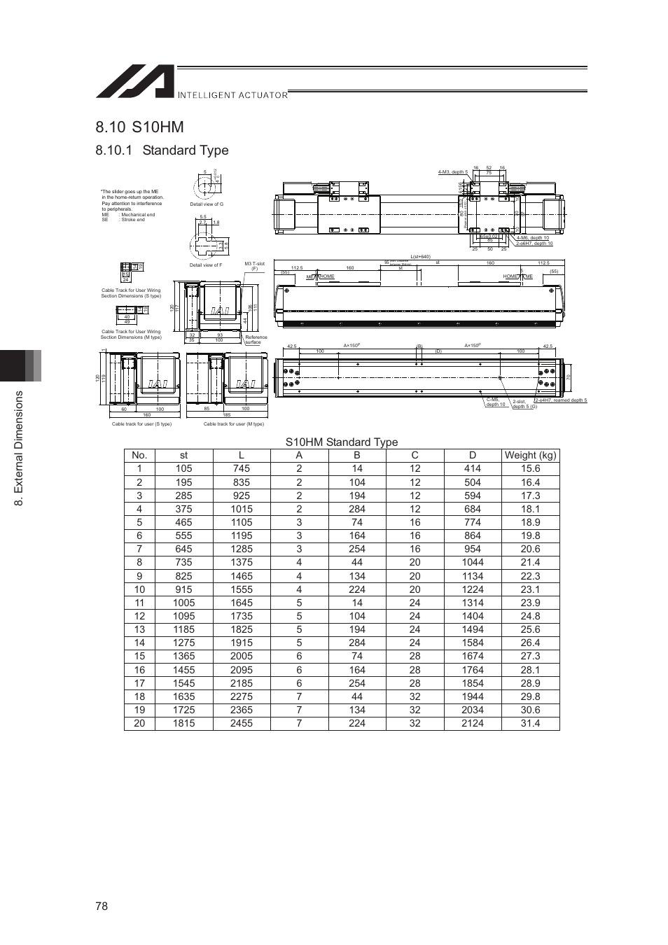 10 s10hm, 1 standard type, External dimensions 78 | S10hm standard type | IAI America LSA-S10SS User Manual | Page 84 / 90