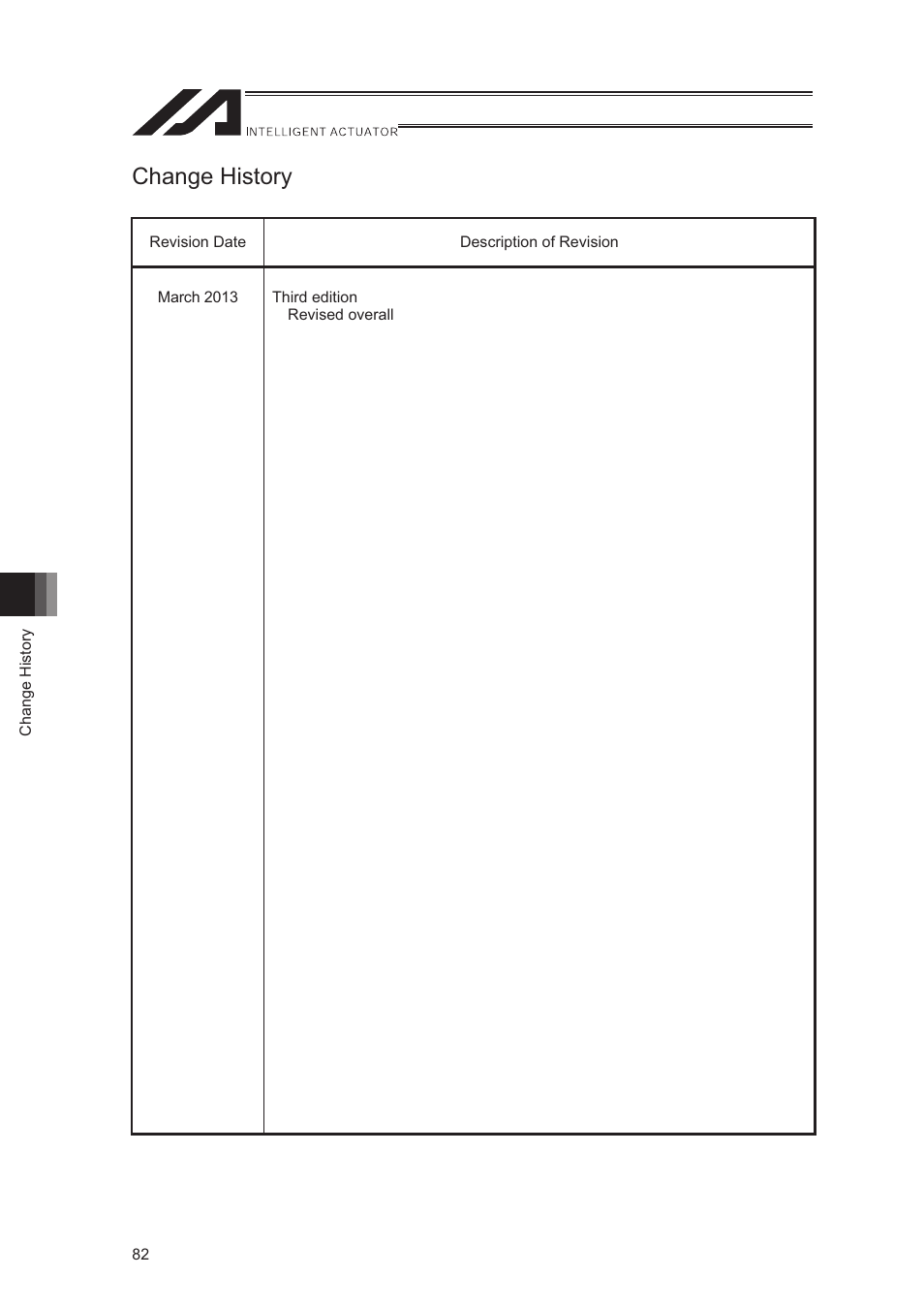 Change history | IAI America LSA-S10SS User Manual | Page 88 / 90