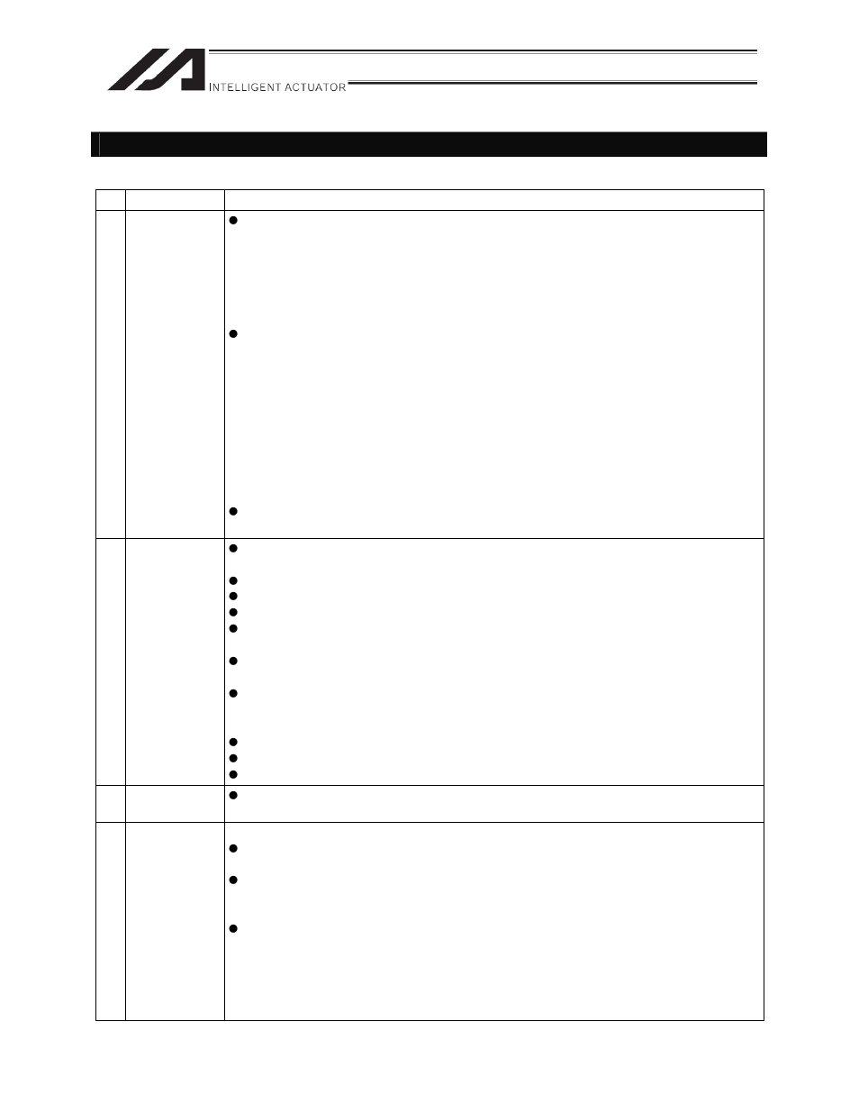 IAI America LSA-W21SS User Manual | Page 10 / 68
