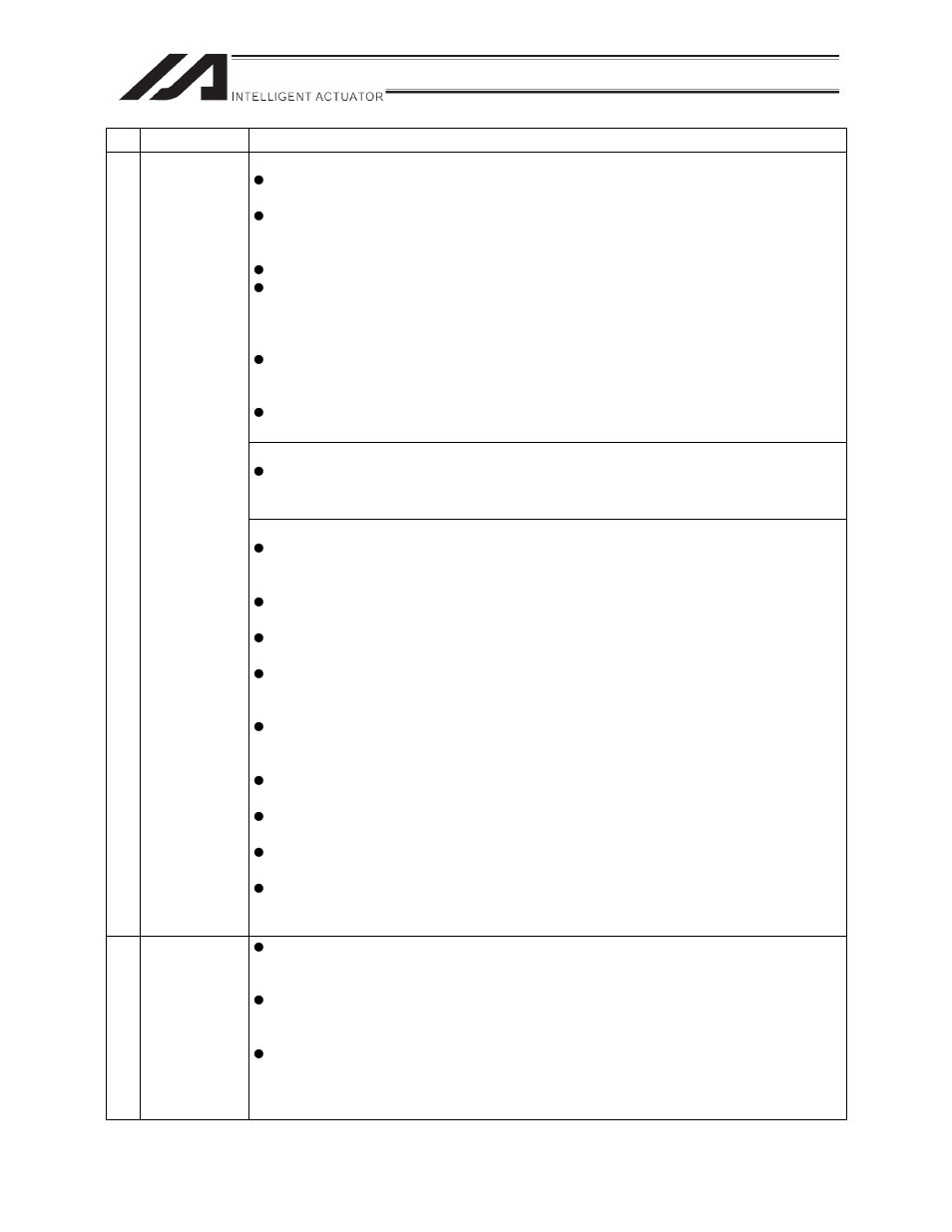 IAI America LSA-W21SS User Manual | Page 11 / 68