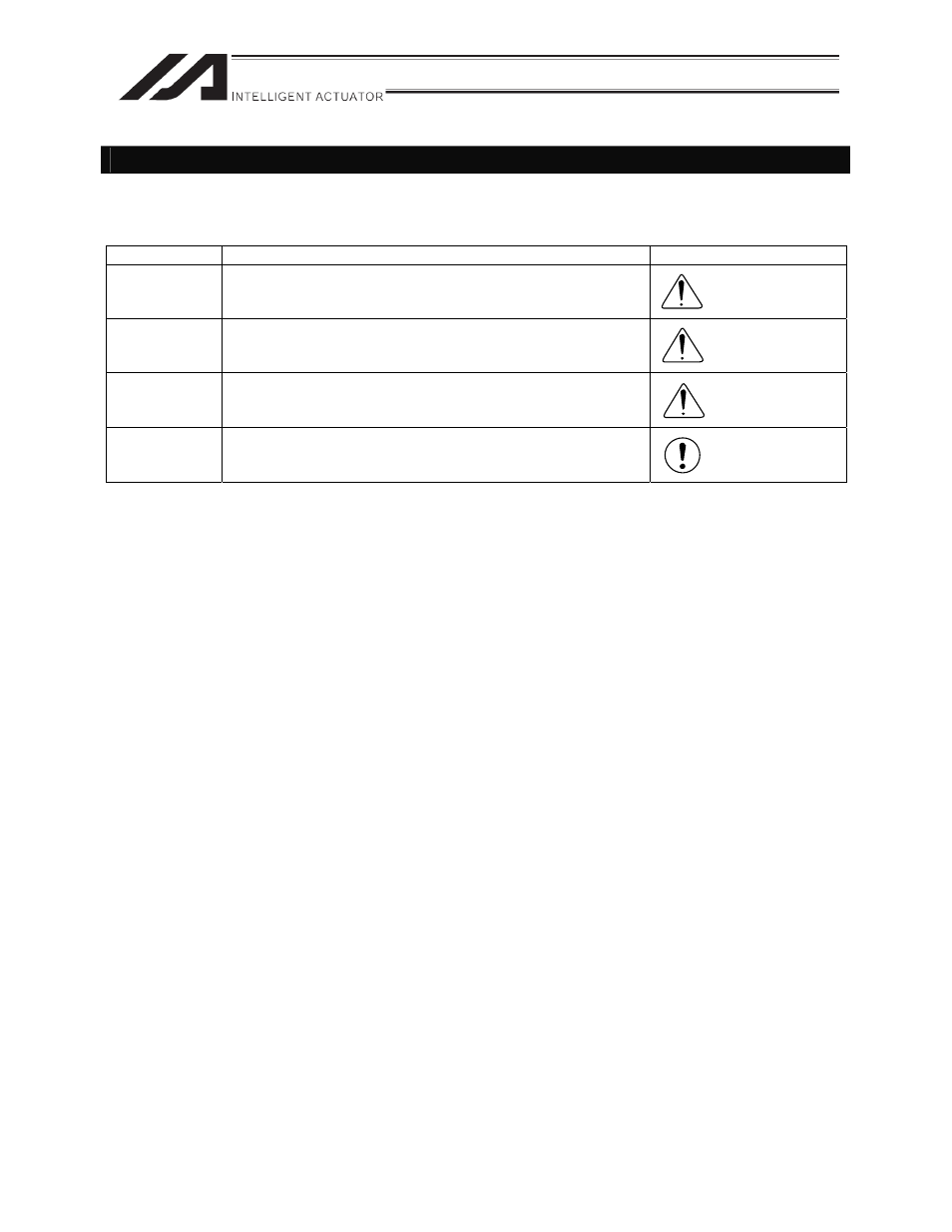 Indication of cautionary information, Danger, Warning | Caution | IAI America LSA-W21SS User Manual | Page 13 / 68