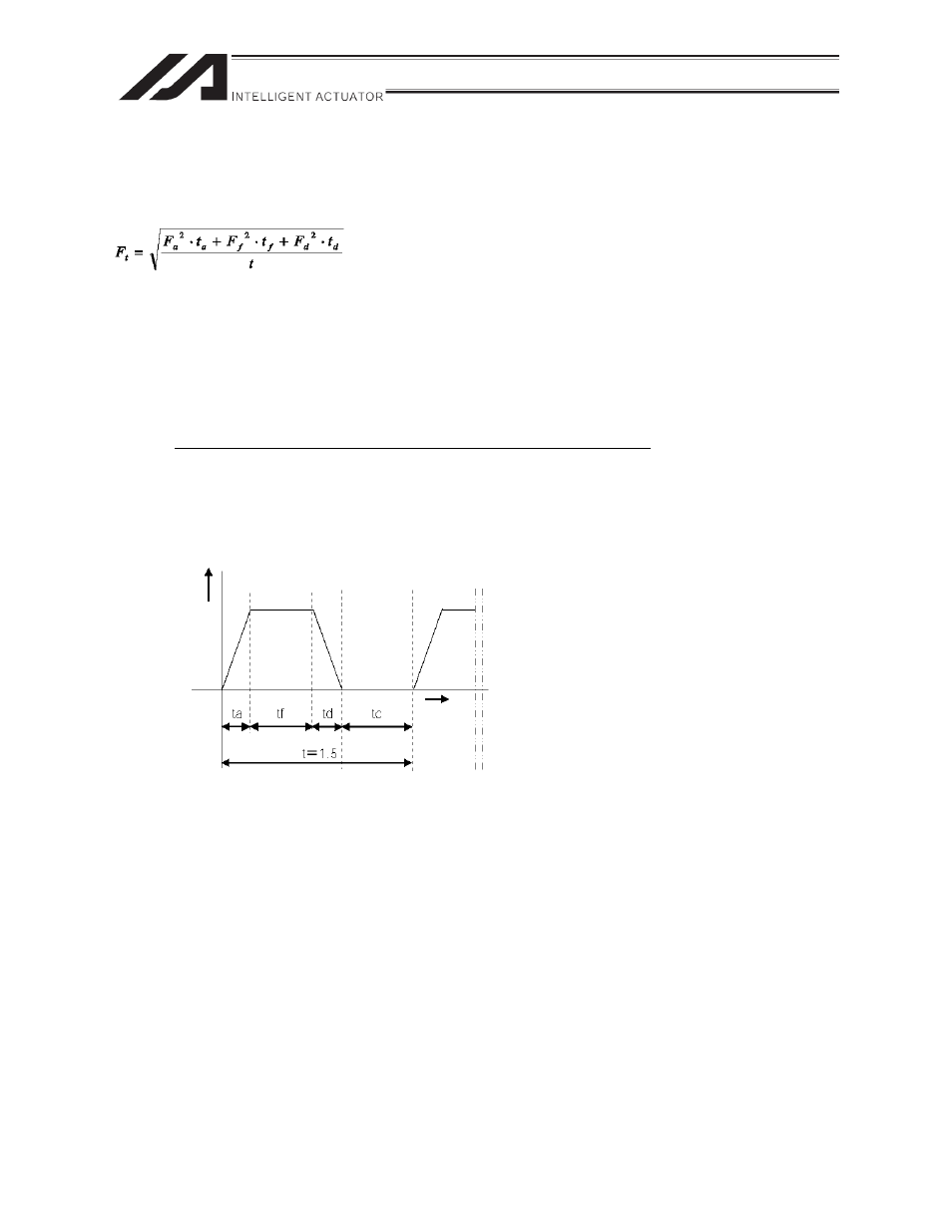 IAI America LSA-W21SS User Manual | Page 35 / 68