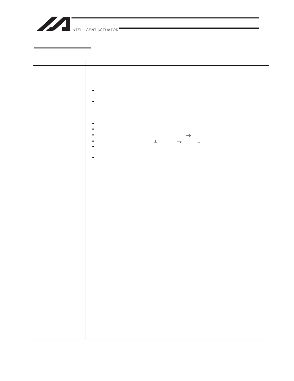 Change history | IAI America LSA-W21SS User Manual | Page 66 / 68