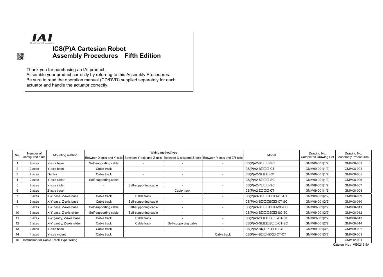 IAI America ICS(P)A User Manual | 40 pages