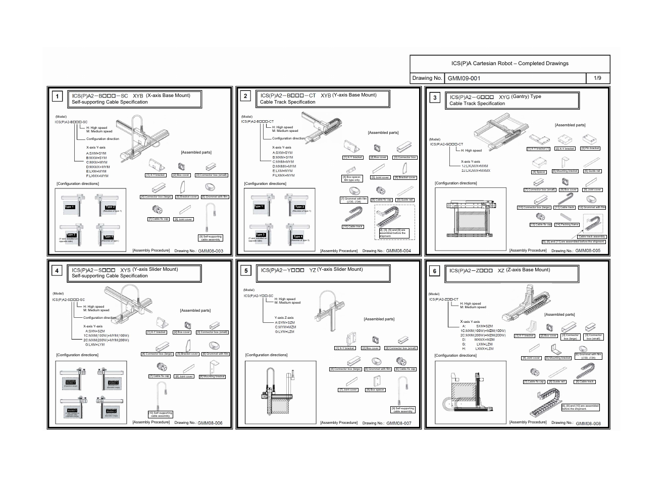 IAI America ICS(P)A User Manual | Page 2 / 40