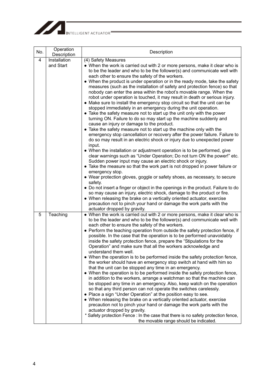 IAI America CT4 User Manual | Page 10 / 72