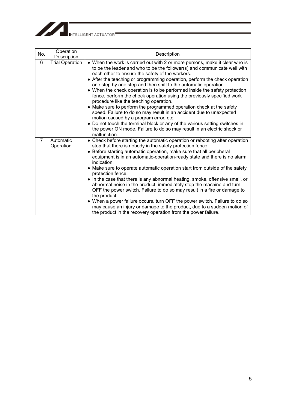 IAI America CT4 User Manual | Page 11 / 72