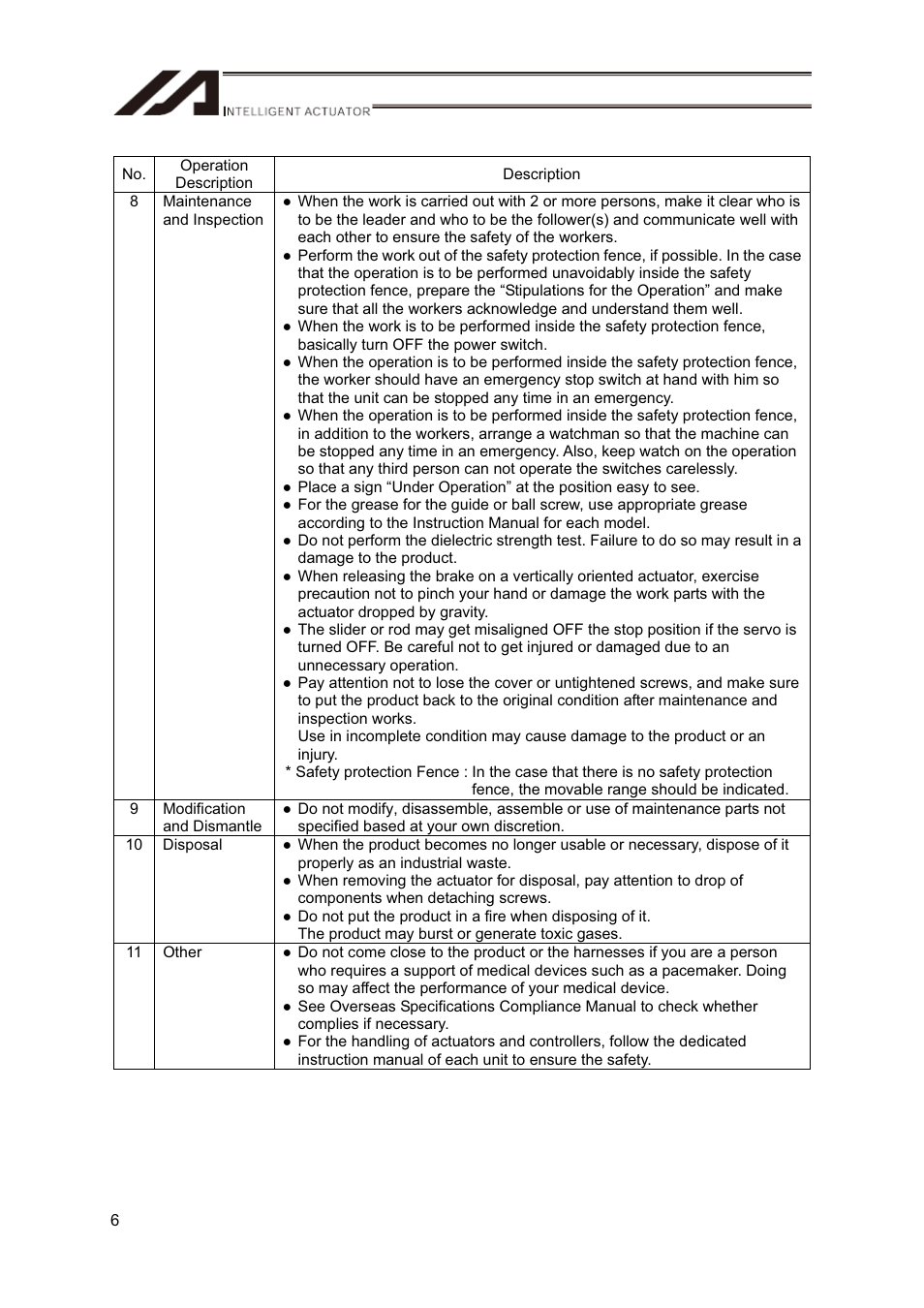 IAI America CT4 User Manual | Page 12 / 72