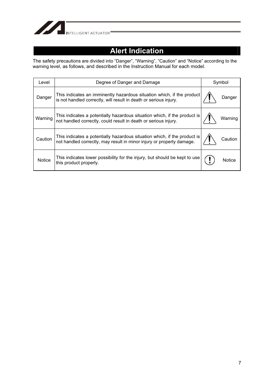 Alert indication | IAI America CT4 User Manual | Page 13 / 72