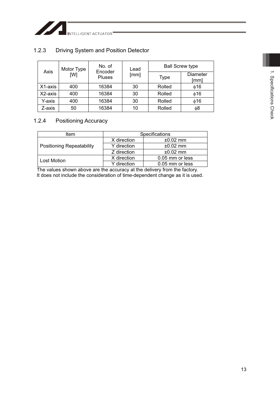 IAI America CT4 User Manual | Page 19 / 72