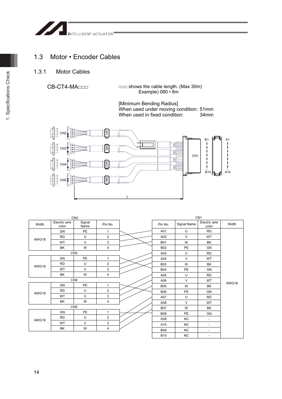 3 motor • encoder cables, 1 motor cables cb-ct4-maƒƒƒ, Specifications check 14 | IAI America CT4 User Manual | Page 20 / 72