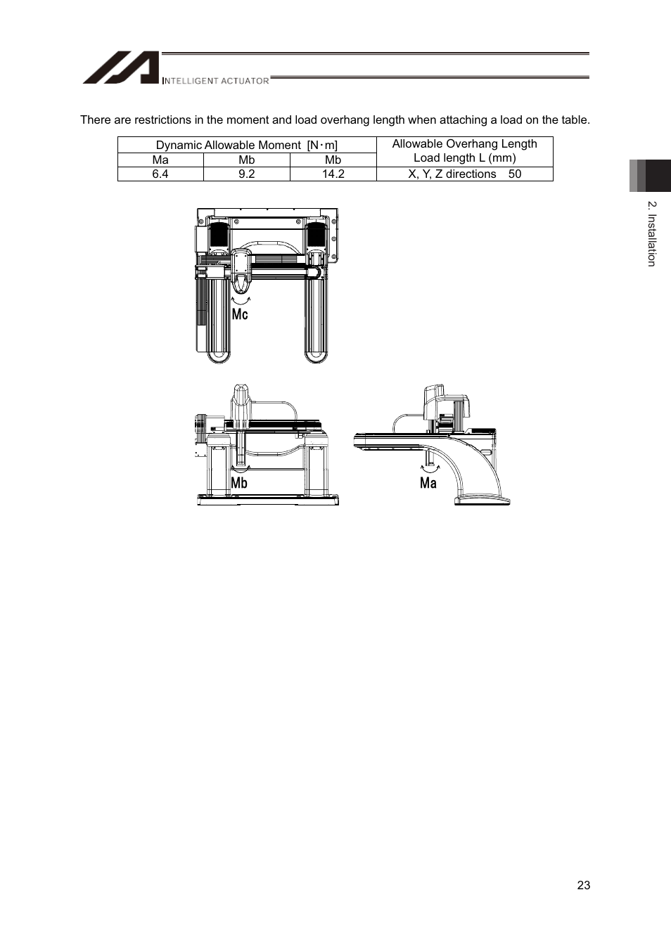 IAI America CT4 User Manual | Page 29 / 72