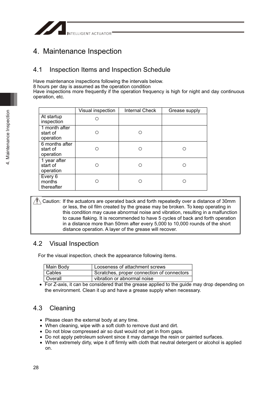 Maintenance inspection, 1 inspection items and inspection schedule, 2 visual inspection | 3 cleaning | IAI America CT4 User Manual | Page 34 / 72