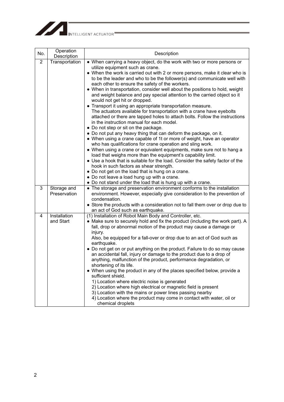 IAI America CT4 User Manual | Page 8 / 72