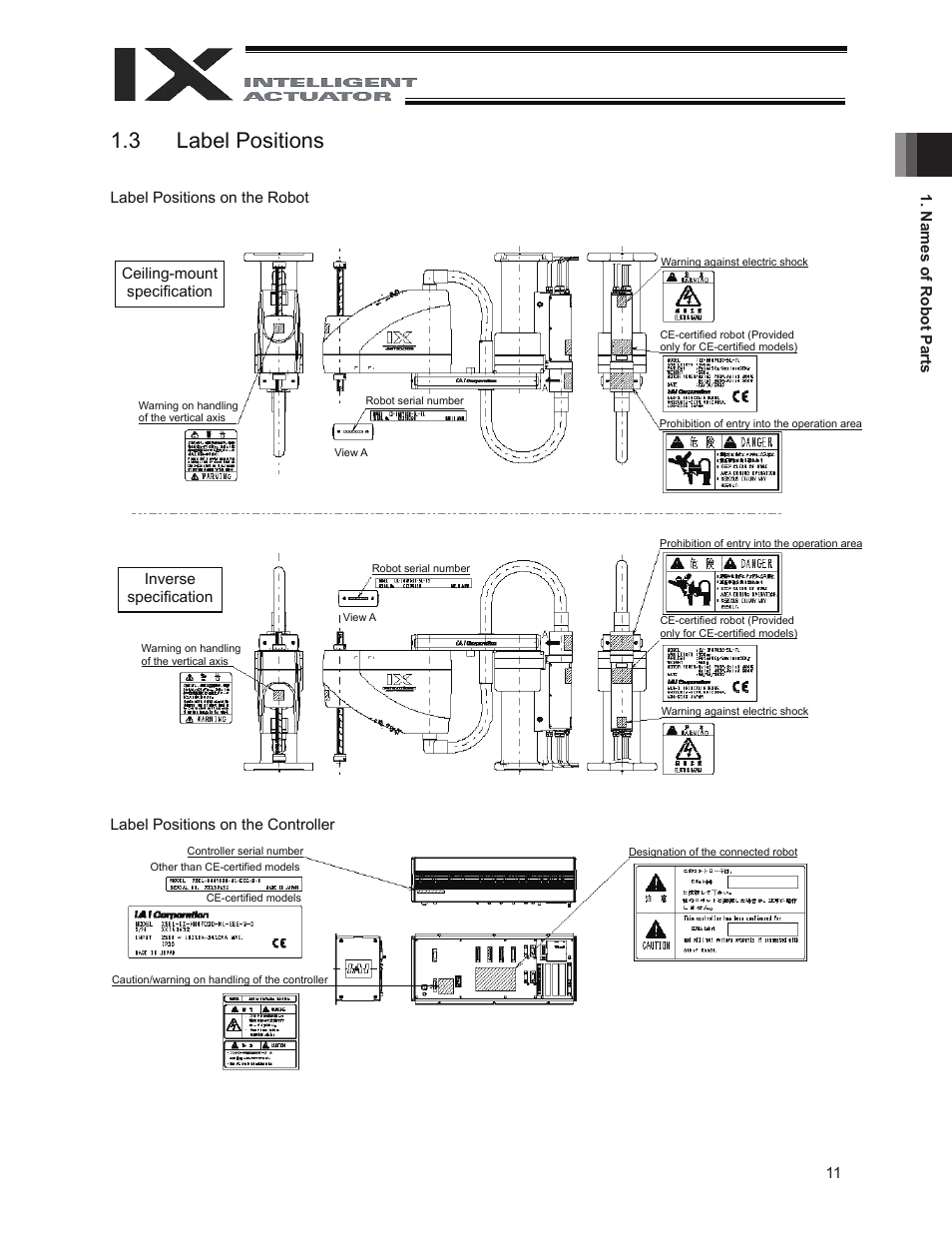 3 label positions | IAI America IX-INN8040 User Manual | Page 17 / 94