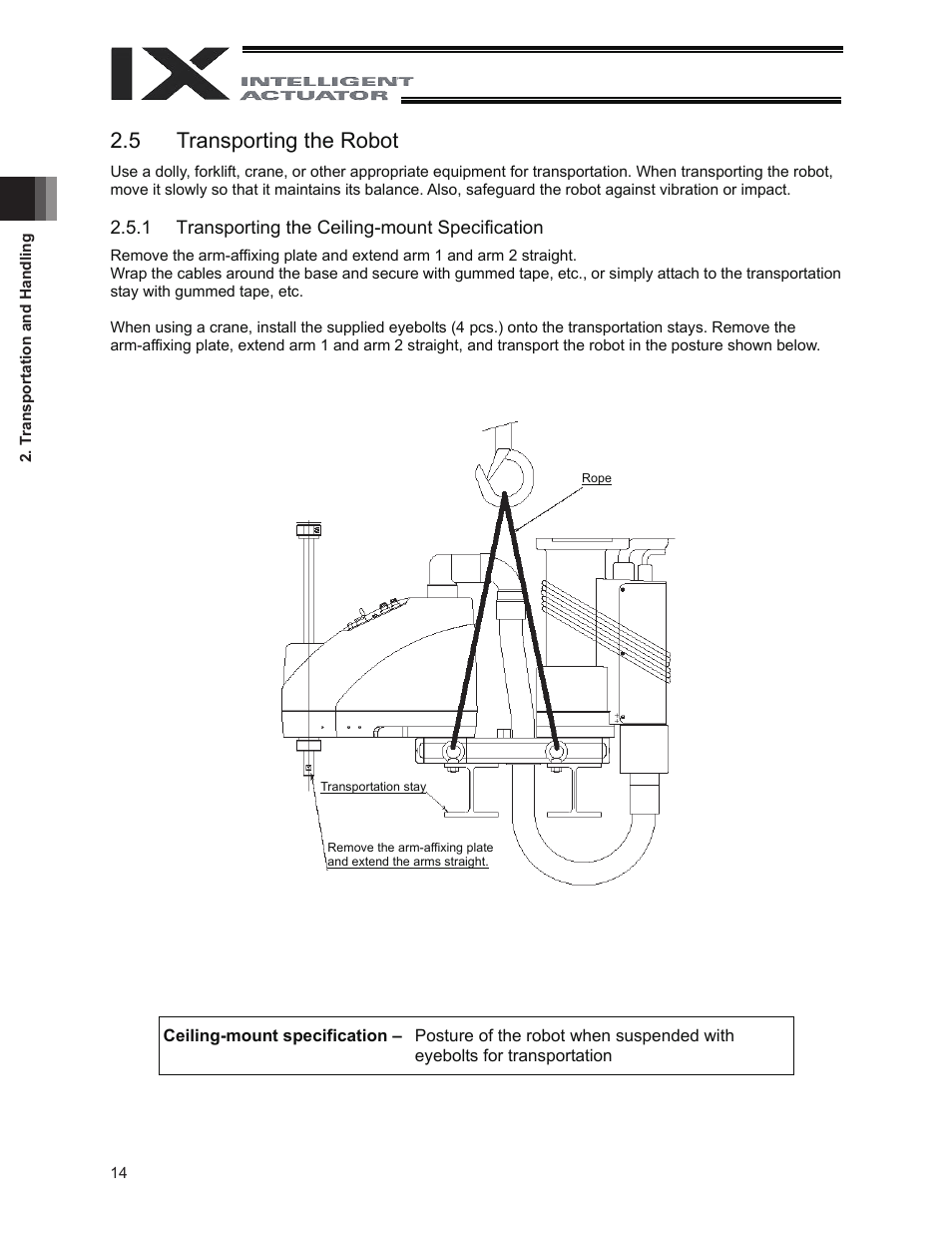 5 transporting the robot | IAI America IX-INN8040 User Manual | Page 20 / 94