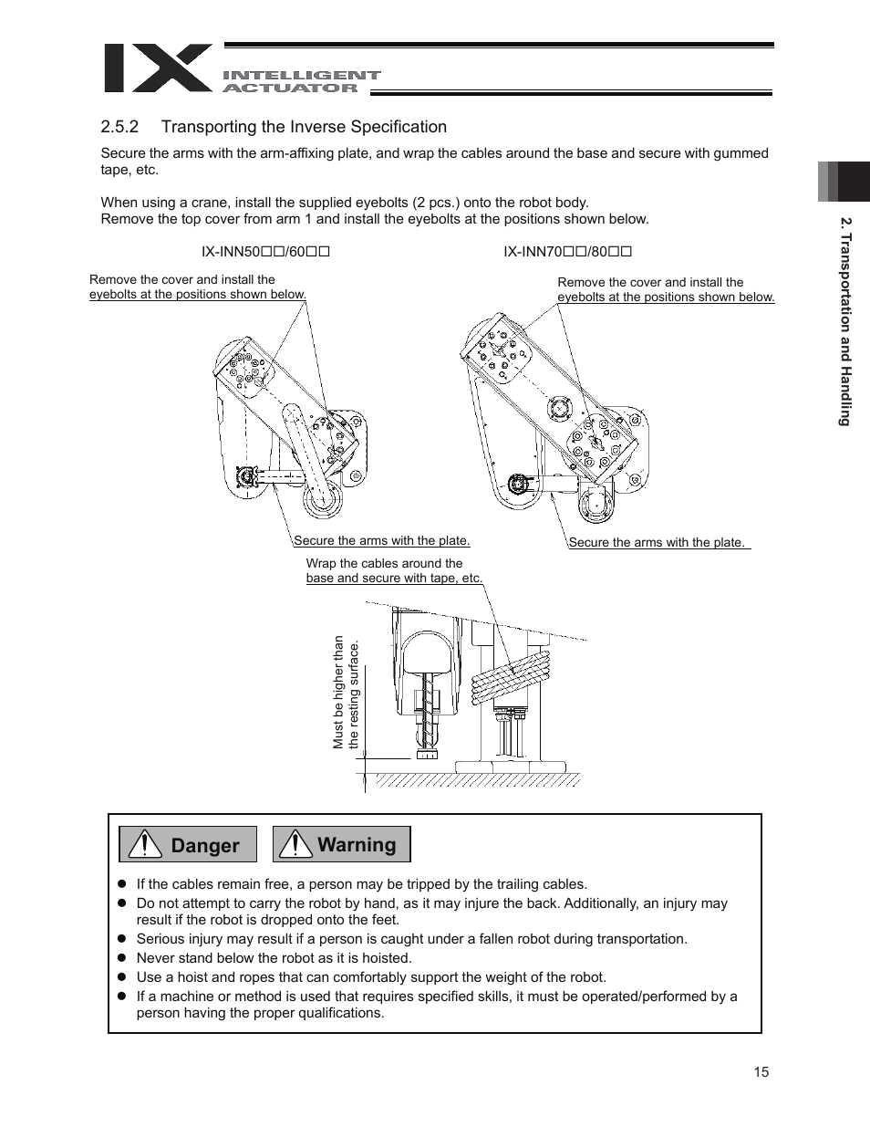 Danger warning | IAI America IX-INN8040 User Manual | Page 21 / 94