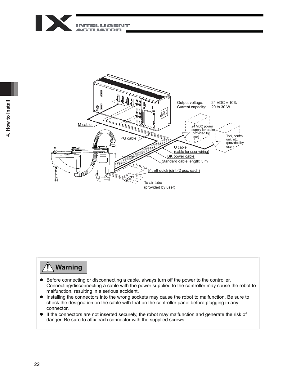 Warning | IAI America IX-INN8040 User Manual | Page 28 / 94