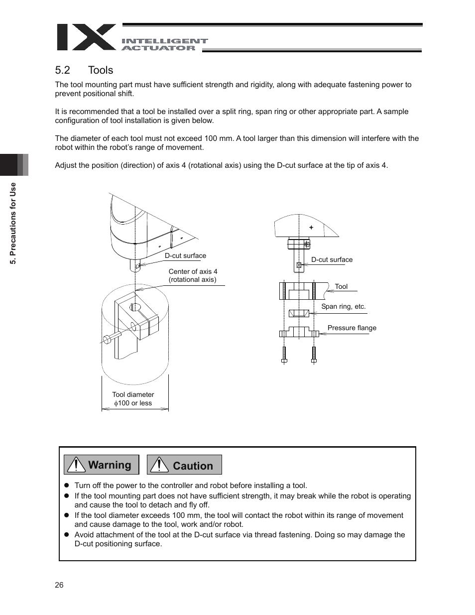 2 tools, Warning caution | IAI America IX-INN8040 User Manual | Page 32 / 94