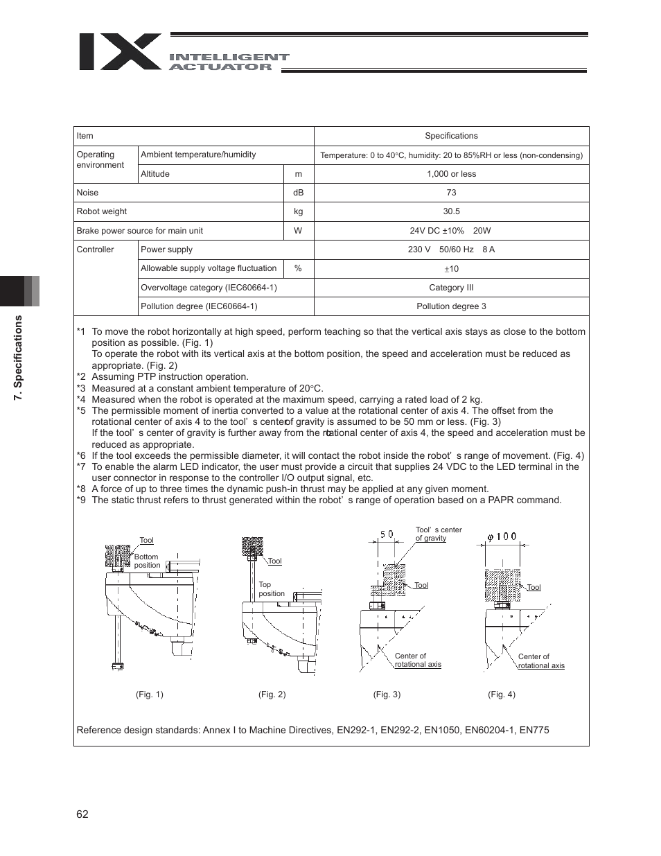 IAI America IX-INN8040 User Manual | Page 68 / 94