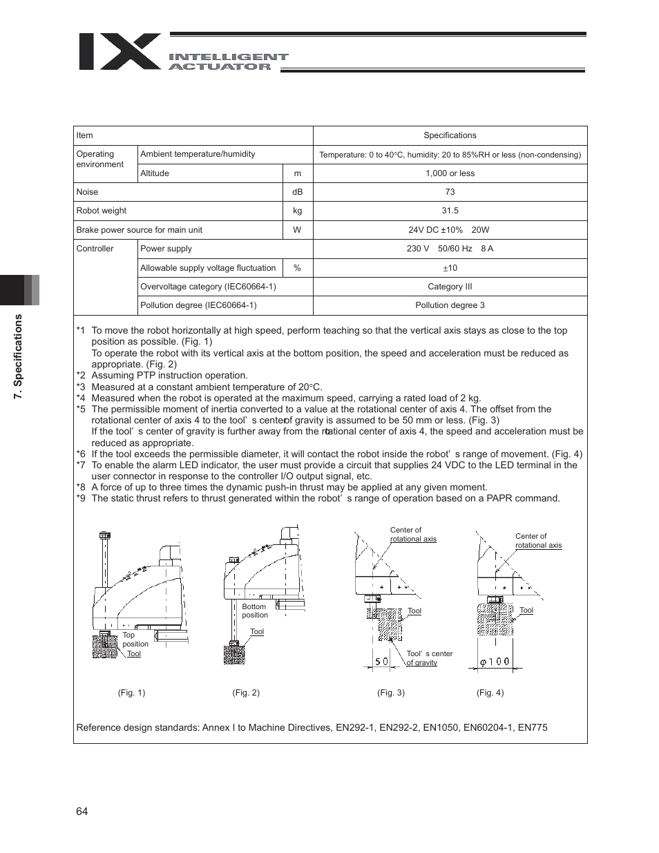 IAI America IX-INN8040 User Manual | Page 70 / 94