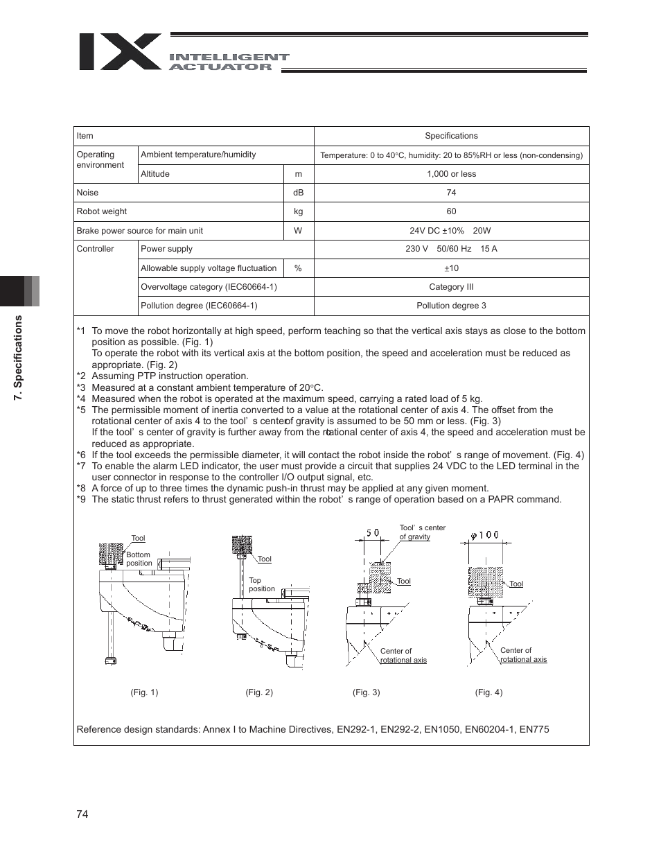 IAI America IX-INN8040 User Manual | Page 80 / 94