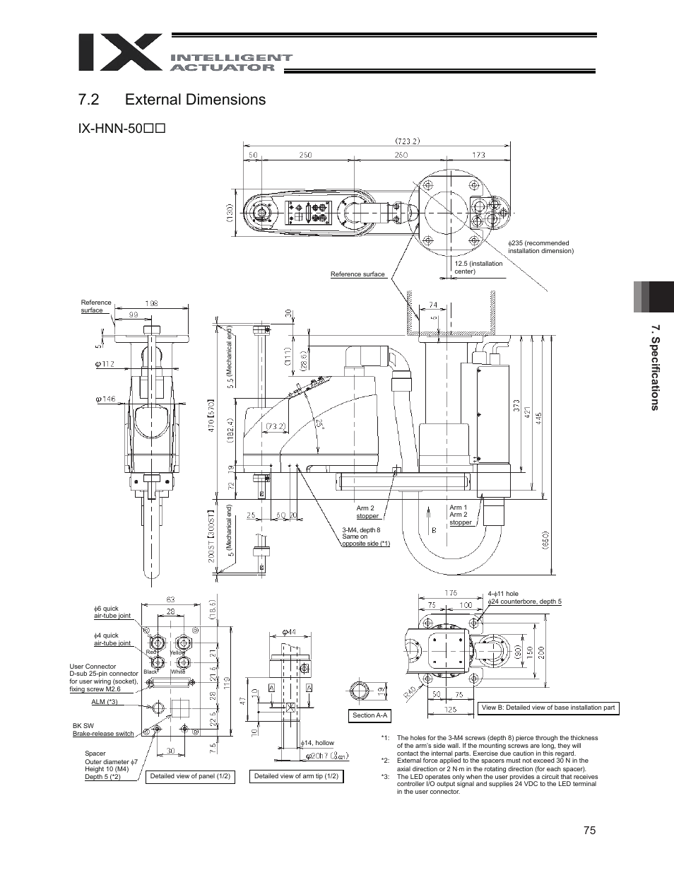 2 external dimensions, Ix-hnn-50, 75 7. speci fi cations | IAI America IX-INN8040 User Manual | Page 81 / 94