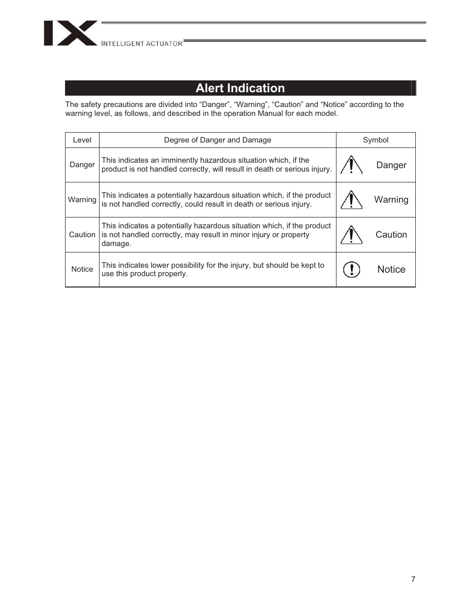 Alert indication, Notice | IAI America IX-NNW3515H User Manual | Page 13 / 110