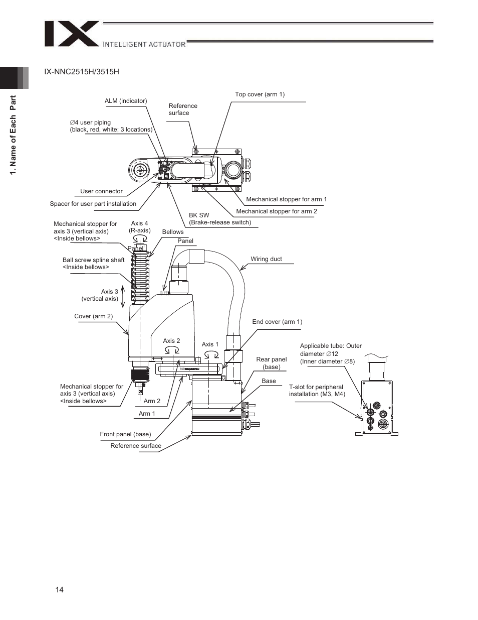 IAI America IX-NNW3515H User Manual | Page 20 / 110