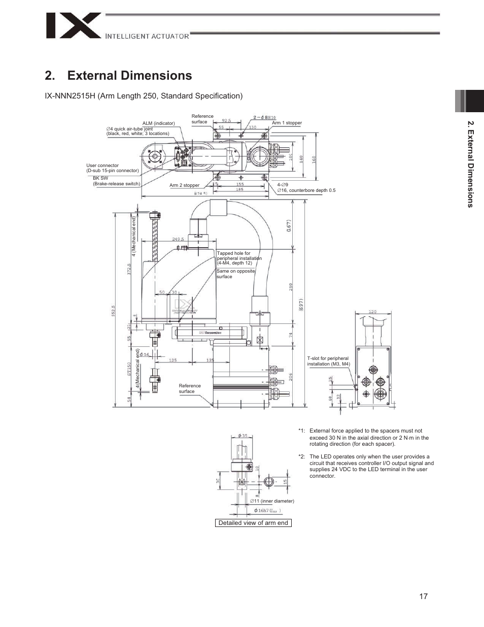 External dimensions, 17 2. external dimensions | IAI America IX-NNW3515H User Manual | Page 23 / 110