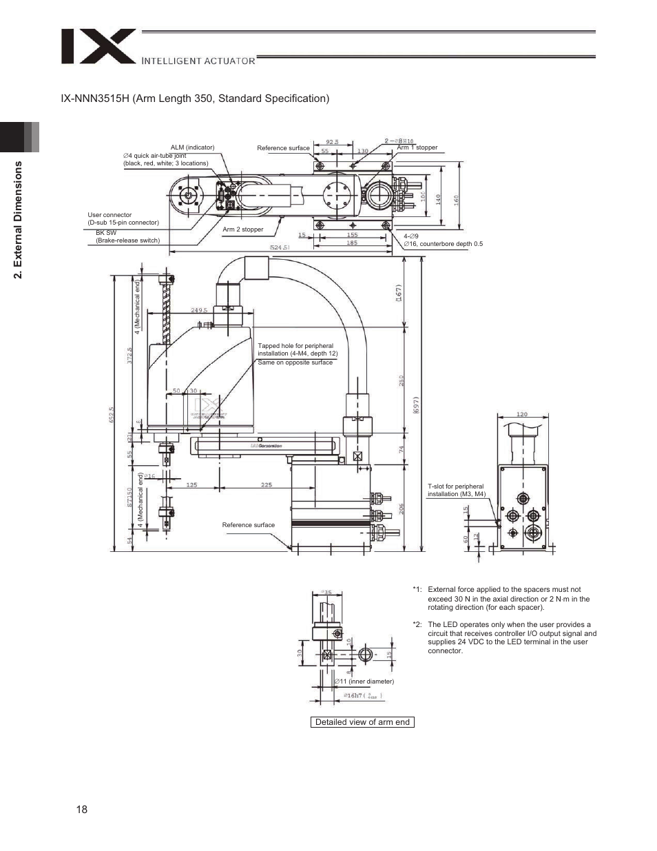 IAI America IX-NNW3515H User Manual | Page 24 / 110
