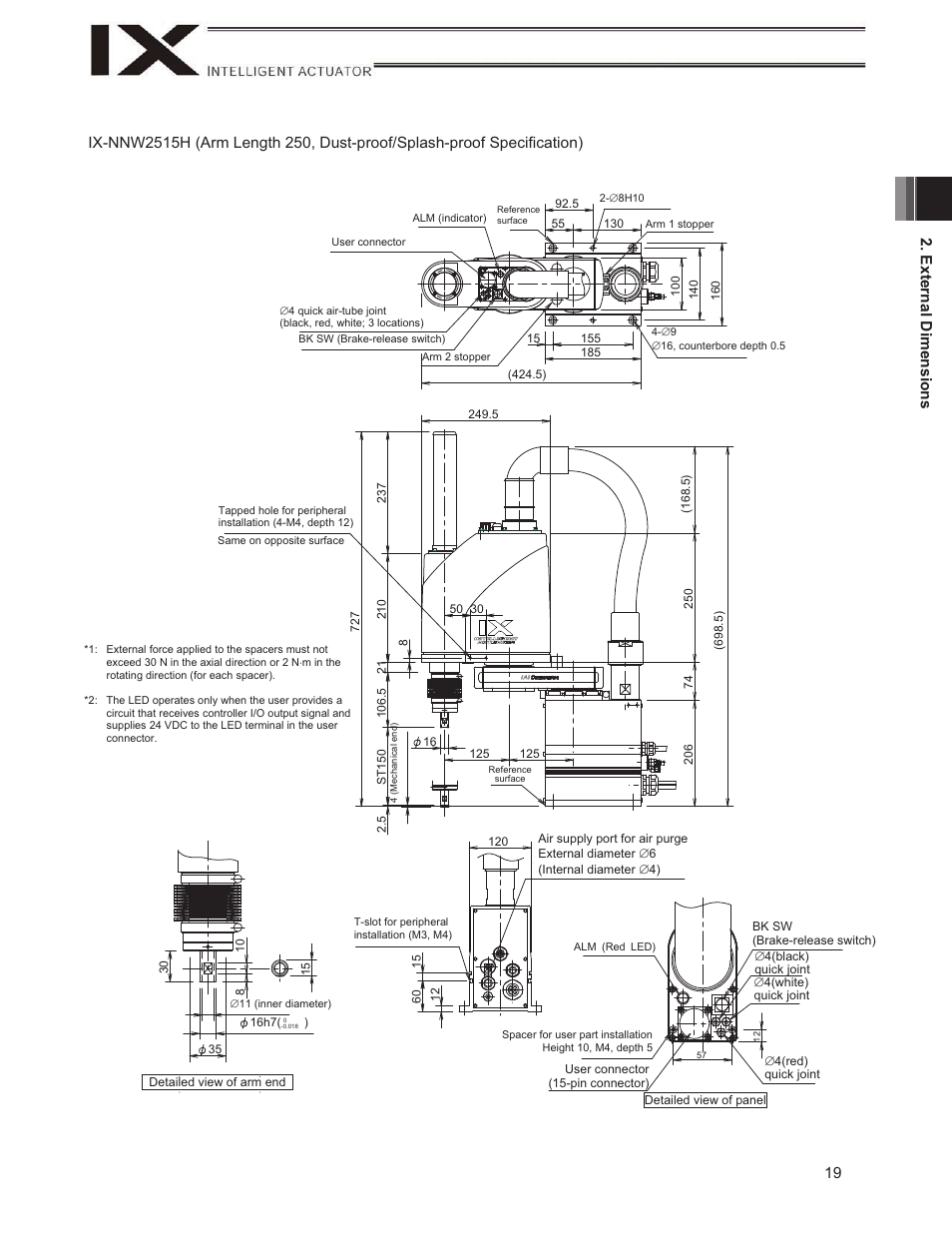 19 2. external dimensions | IAI America IX-NNW3515H User Manual | Page 25 / 110