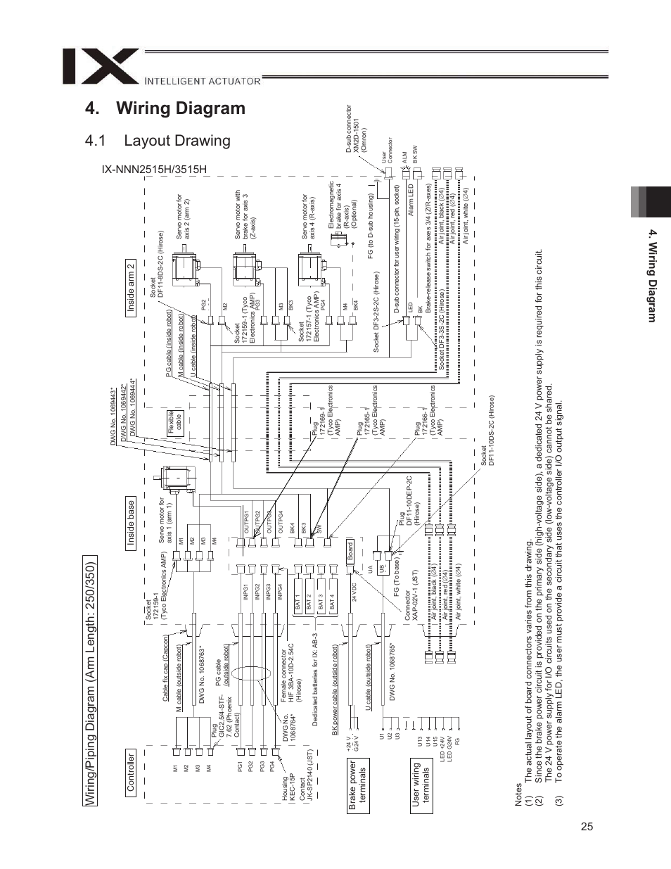 Wiring diagram, 1 layout drawing, W iring diagram | IAI America IX-NNW3515H User Manual | Page 31 / 110